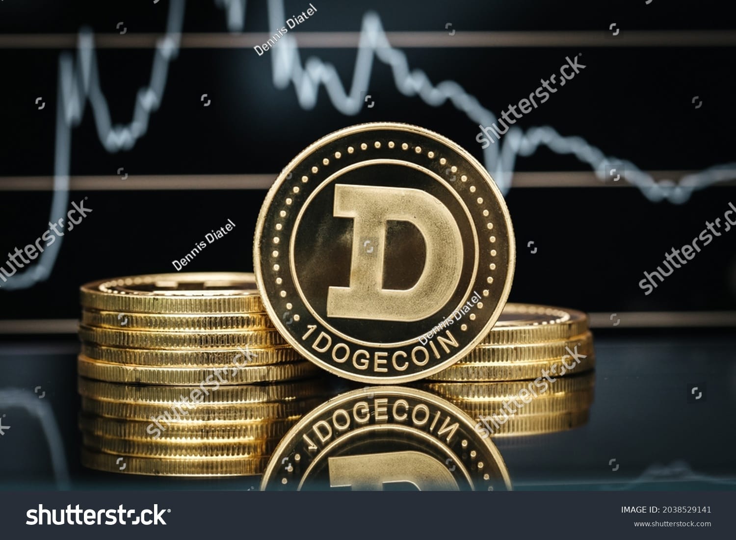 دوج کوین Dogecoin - کد 2038529141